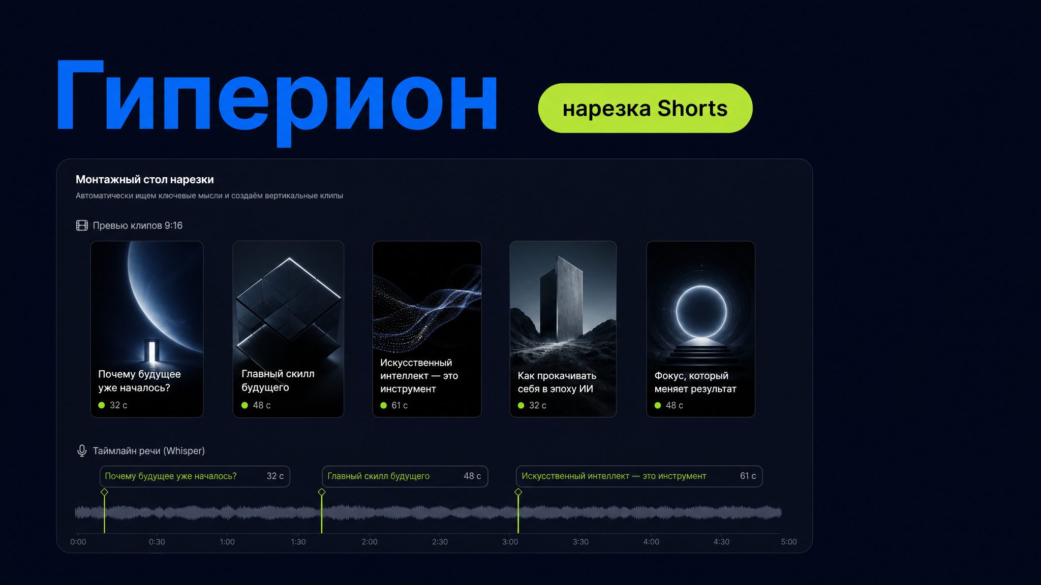Гиперион: монтажный стол нарезки Shorts и Reels с таймлайном речи и вертикальными клипами