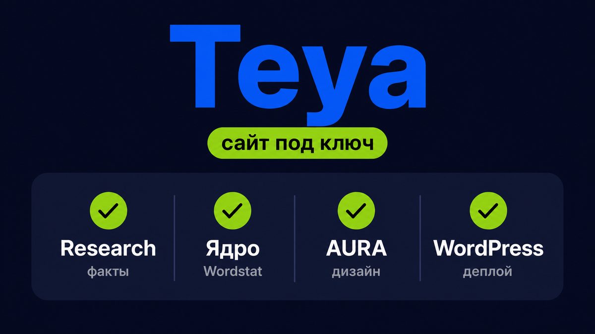 Teya: шаги research, семантическое ядро, дизайн AURA и деплой WordPress