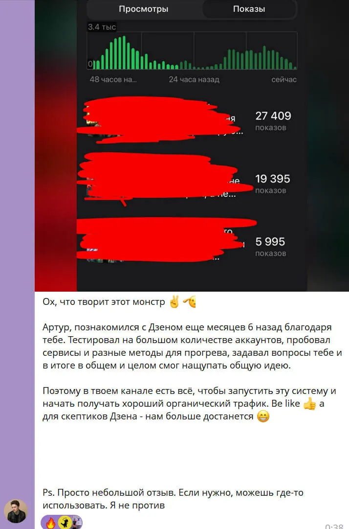 Отзыв с статистикой Дзена: десятки тысяч показов и органика после системы прогрева и автоматизации