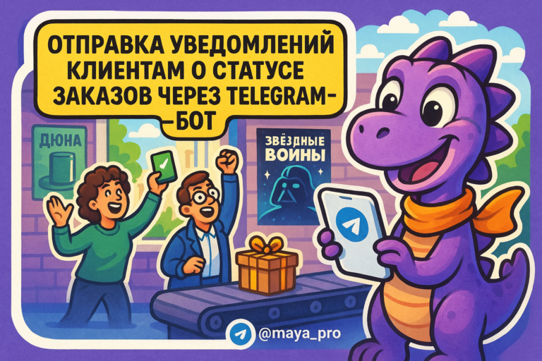 Автоматизация уведомлений через Telegram-бота с Make.com: пошаговое руководство для бизнеса