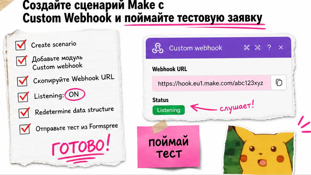 Чеклист: сценарий Make с Custom Webhook и тестовая заявка