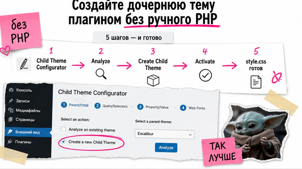 Workflow создания дочерней темы WordPress плагином Child Theme Configurator