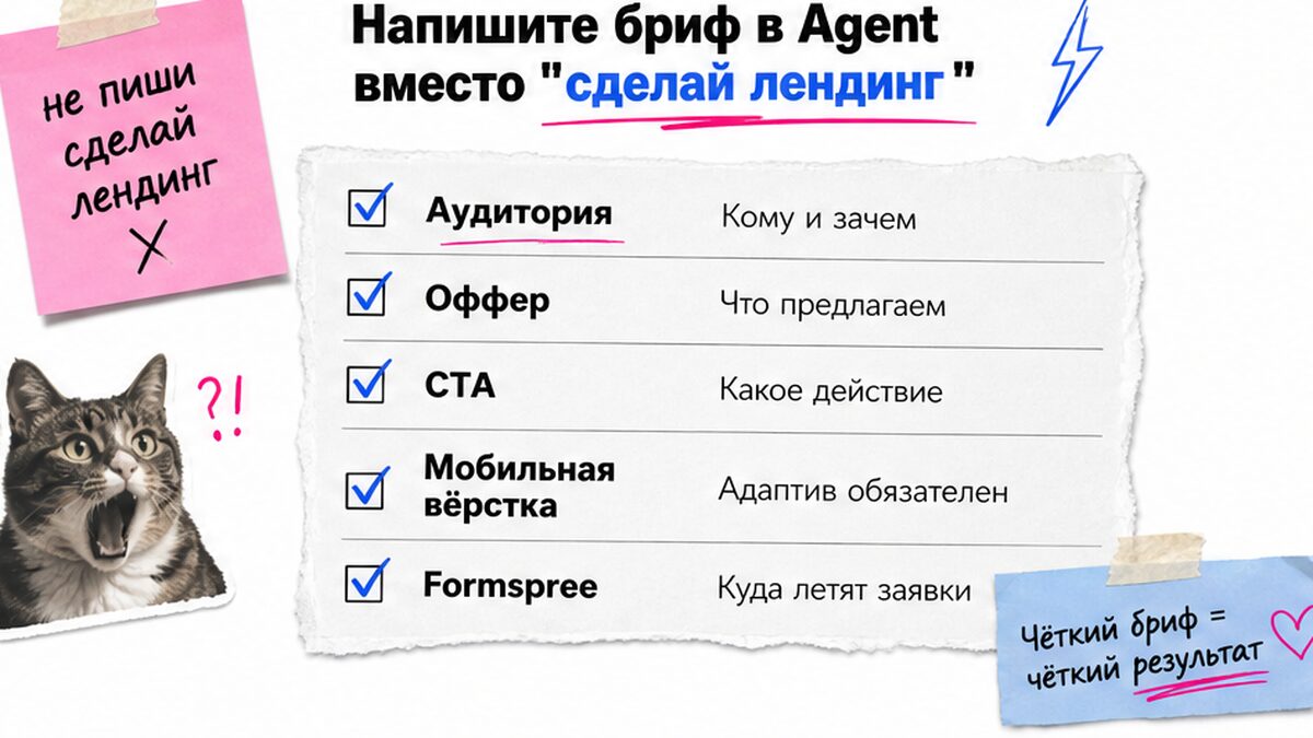 Чеклист полей брифа для Agent вместо общего промпта «сделай лендинг»