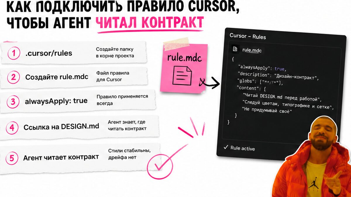 Чеклист: подключить правило Cursor, чтобы агент читал DESIGN.md