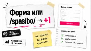 Иллюстрация: цель на заявку в Яндекс Метрике даёт +1 в Конверсиях