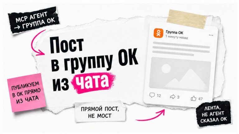 Иллюстрация: пост в группу Одноклассники из чата Cursor