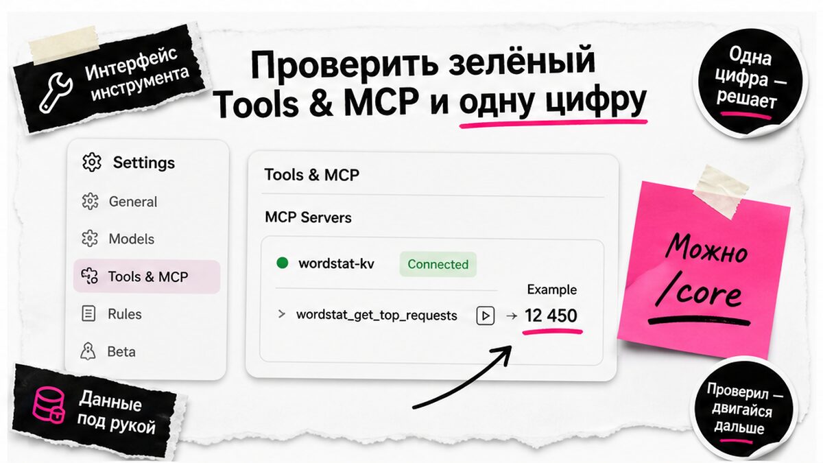 Схема проверки зелёного Wordstat MCP и одной цифры показов