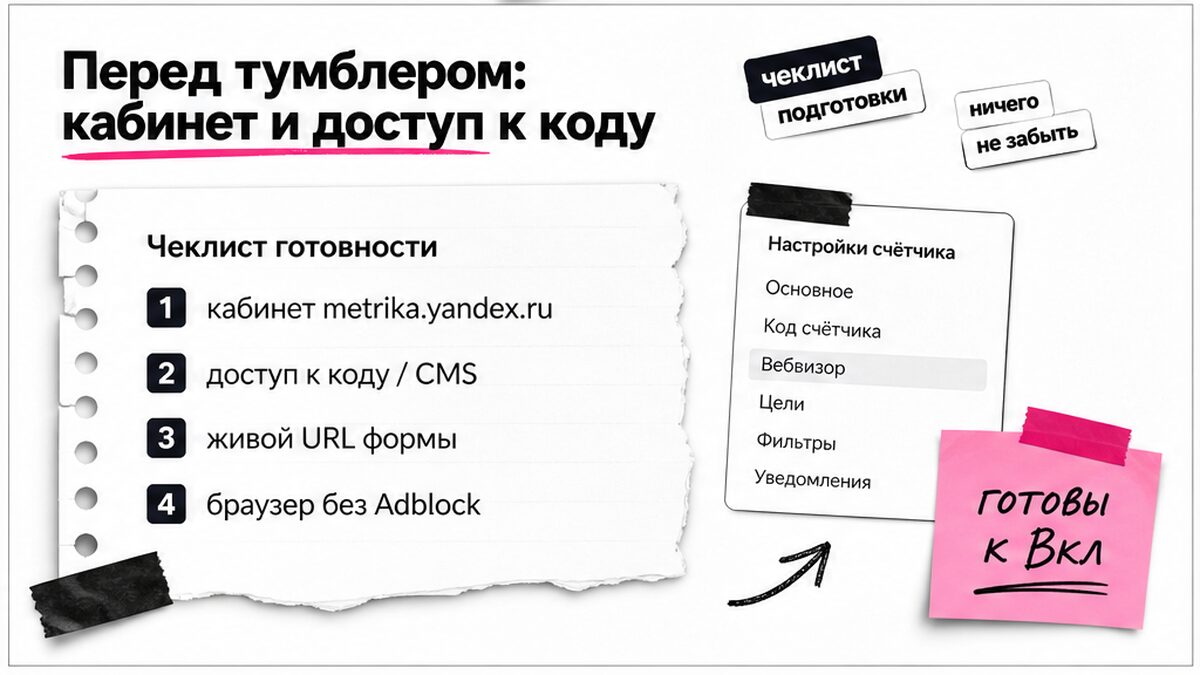 Чеклист перед включением: кабинет, код, страница с формой, тест без Adblock