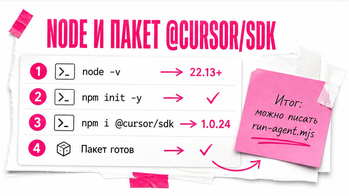 Чеклист: Node 22.13+ и установка пакета @cursor/sdk