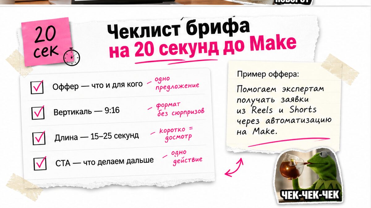 Чеклист брифа на 20 секунд перед сборкой Make + HeyGen