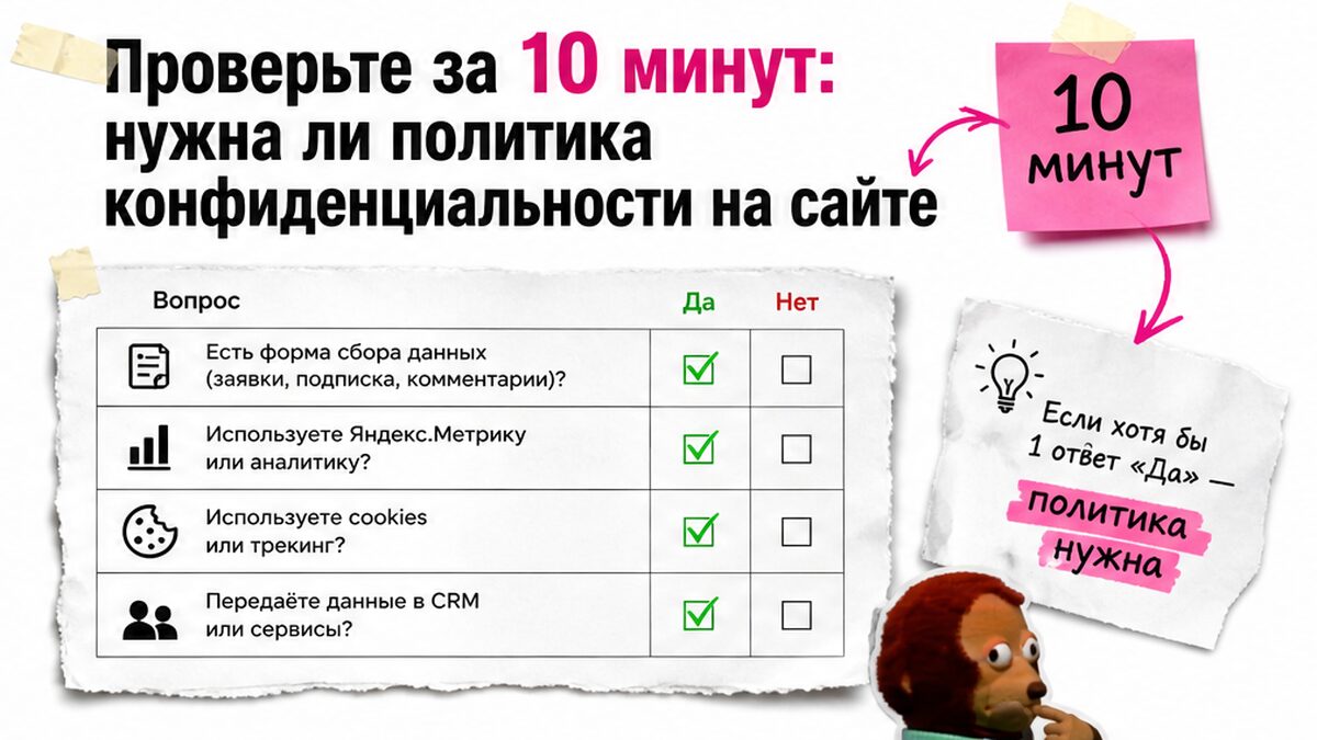 Чеклист: нужна ли политика конфиденциальности на сайте — форма, Метрика, cookies
