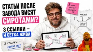 Обложка: чеклист внутренней перелинковки — герой у схемы связанных статей и стикер «3 ссылки»