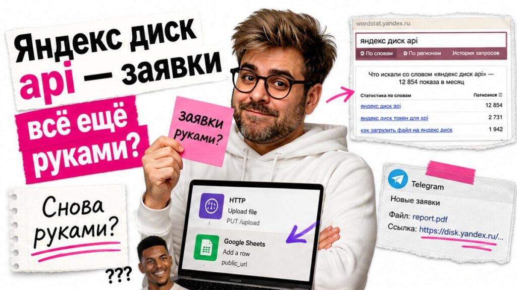 Обложка: Яндекс диск api — заявки всё ещё руками при складе медиа?