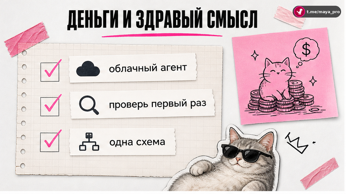 Чеклист: лимит облачного агента и одна рабочая схема