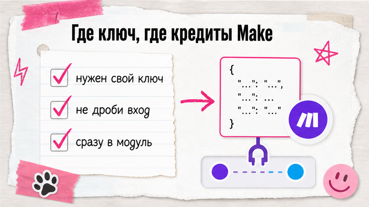 Чеклист: ключ API, один длинный вход, сразу в модуль