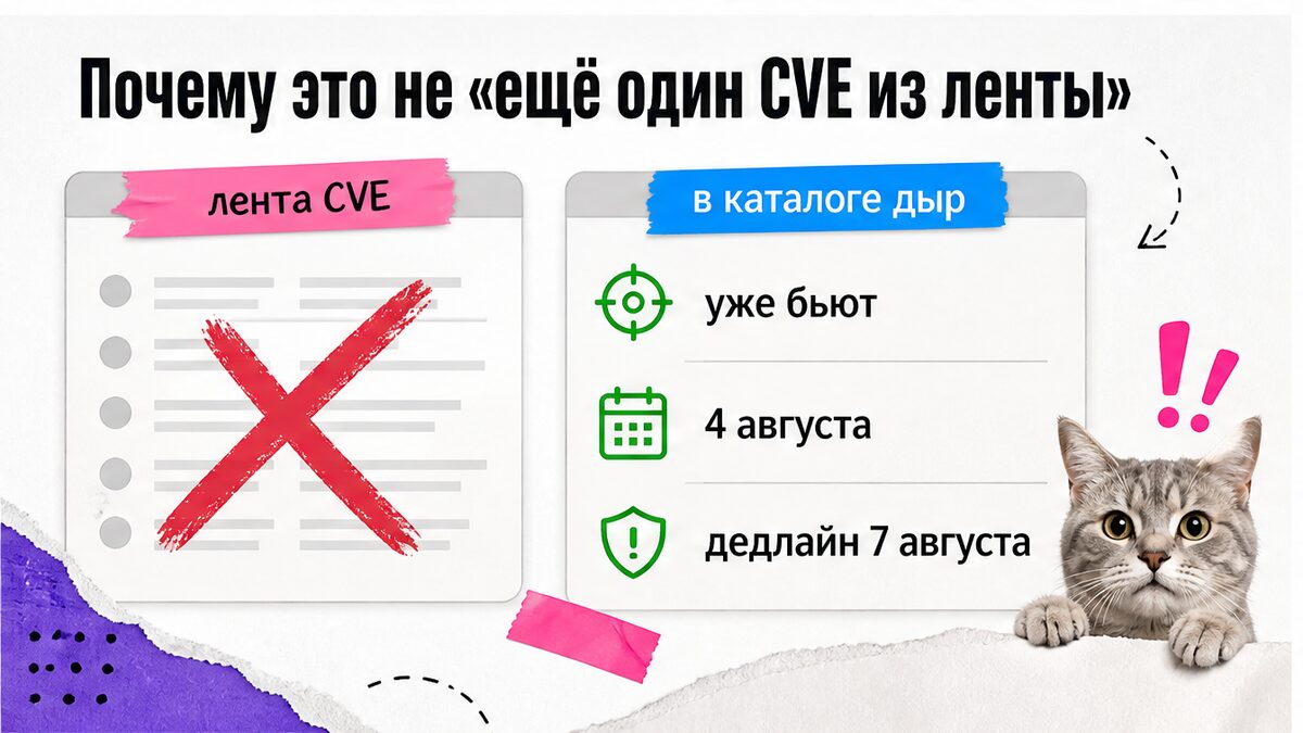 Сравнение обычного CVE из ленты и дыры в каталоге активной эксплуатации