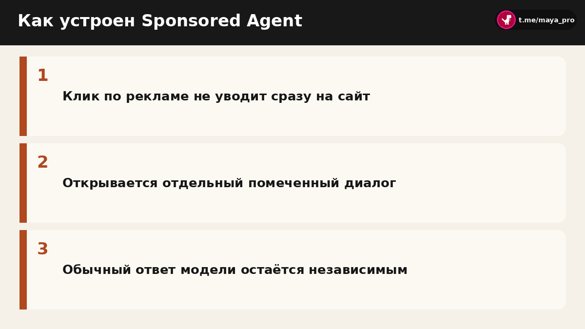 Схема перехода от рекламы к отдельному диалогу со спонсируемым агентом