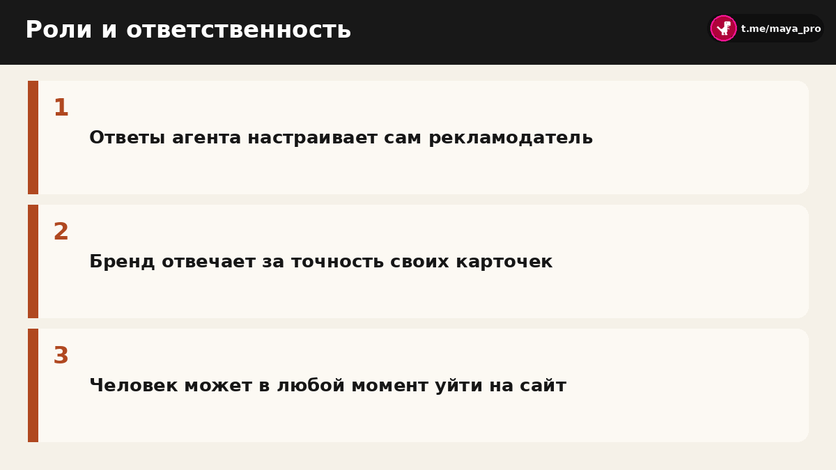 Схема распределения ответственности между платформой и бизнесом