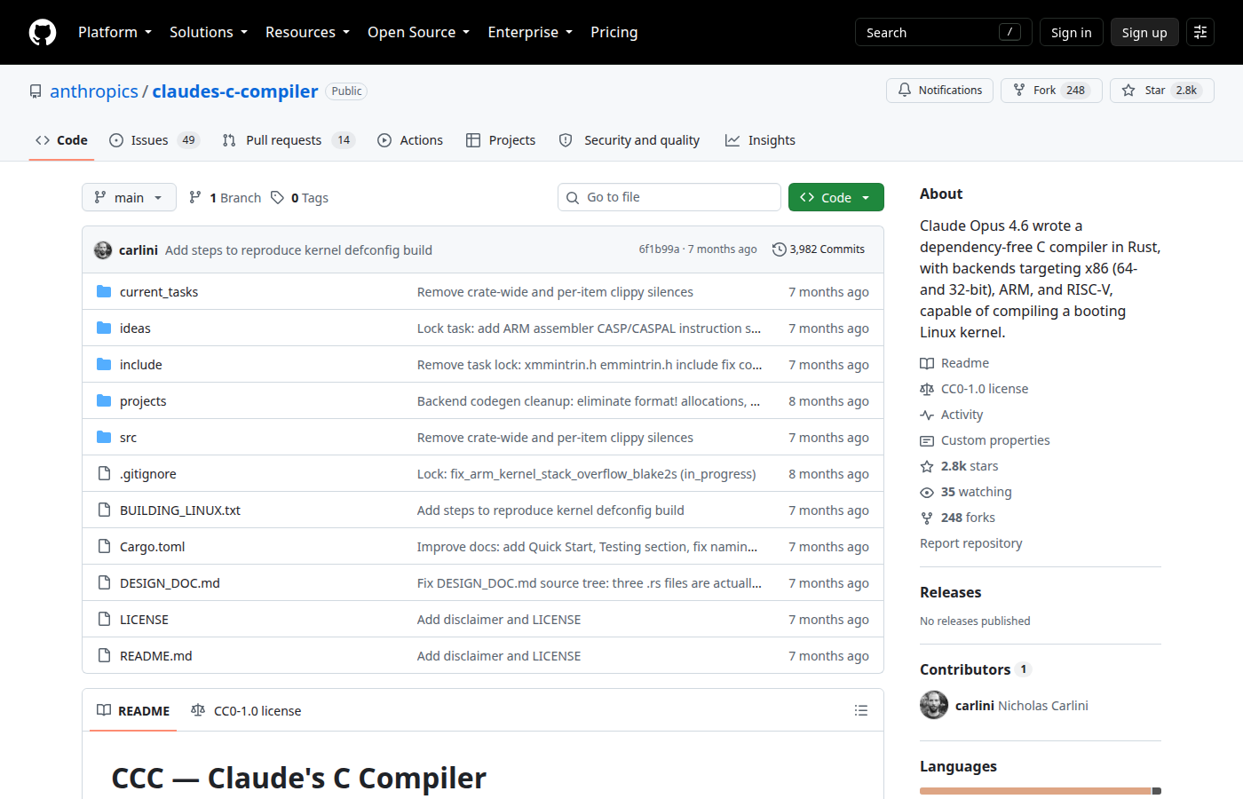 Репозиторий claudes-c-compiler на GitHub: звёзды, описание и карточка About