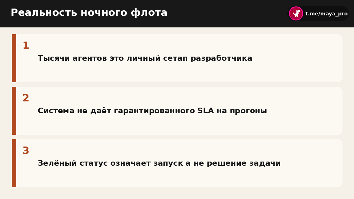 Ограничения и правила работы ночных агентов