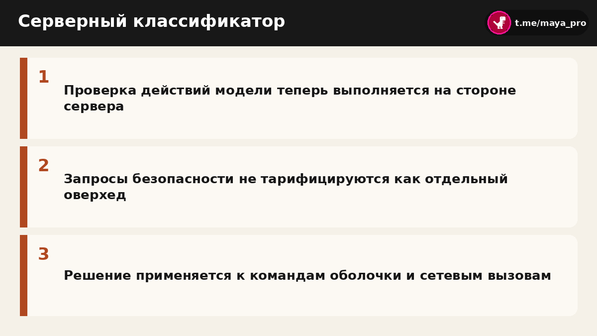 Схема работы серверного классификатора в Claude Code