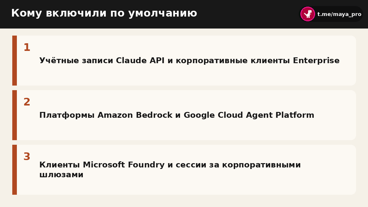 Список платформ и типов аккаунтов с серверной проверкой по умолчанию