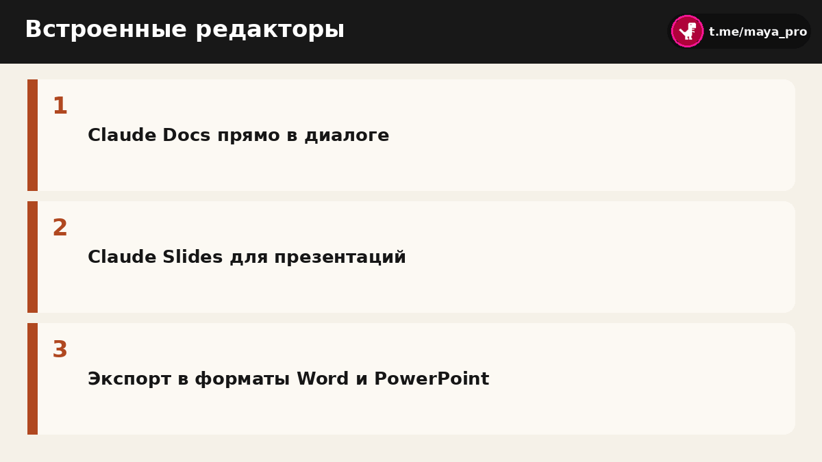 Схема работы встроенных редакторов Claude Docs и Claude Slides