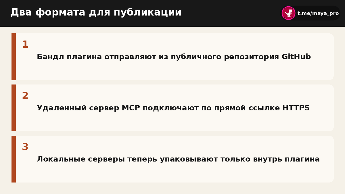 Сравнение формата плагина и удаленного сервера MCP для каталога Claude