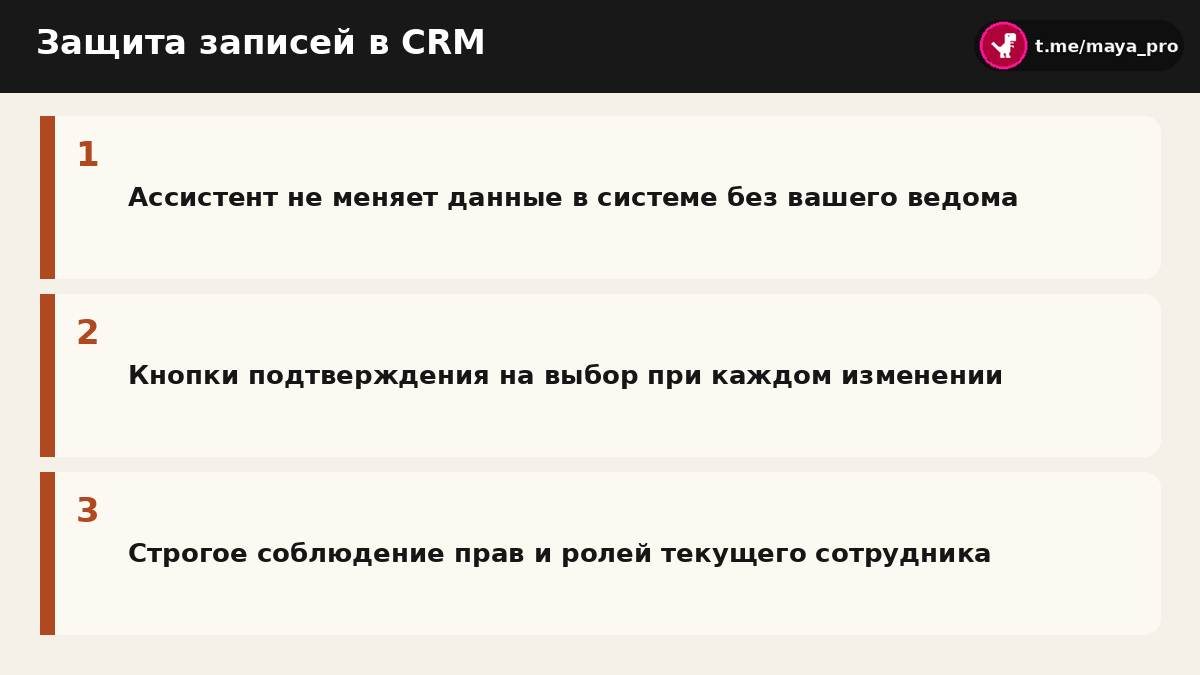 Схема подтверждения действий ассистента при обновлении записей