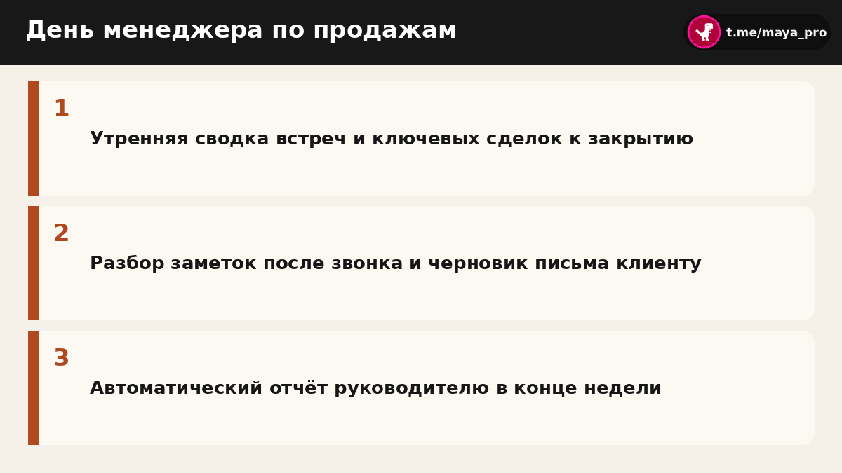 Этапы работы менеджера по продажам с ассистентом в течение рабочего дня