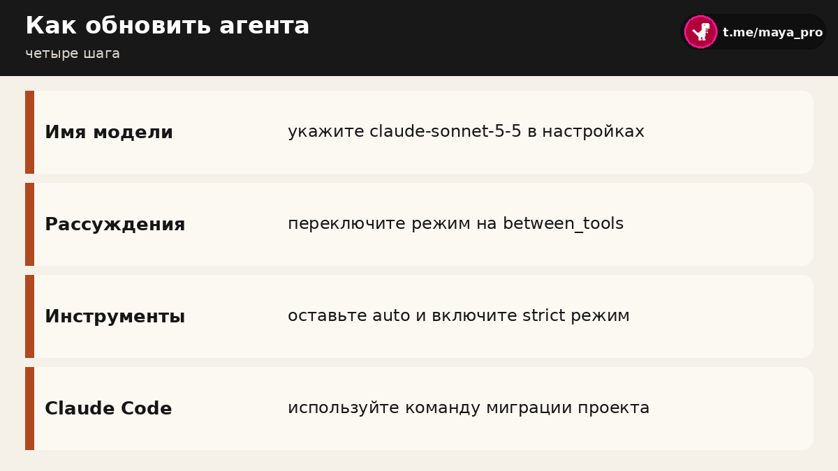 Порядок действий при обновлении конфигурации агента