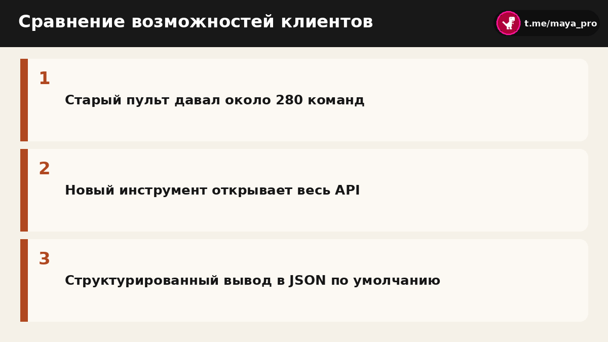 Схема сравнения старого клиента Wrangler и нового инструмента cf