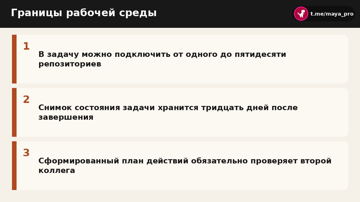 Схема лимитов рабочего окружения агента и правил утверждения плана изменений