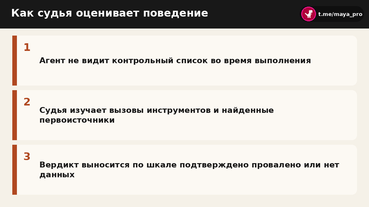 Принцип работы независимого судьи по оценке траектории автономного агента