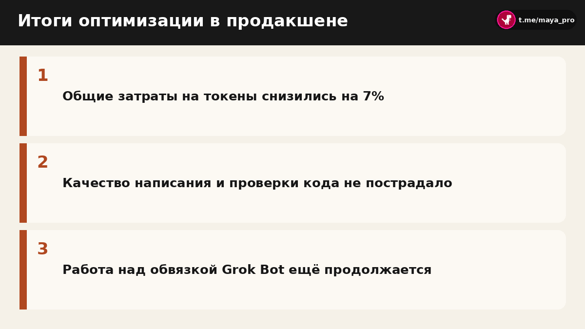 Схема ключевых результатов внедрения новой обвязки Cursor