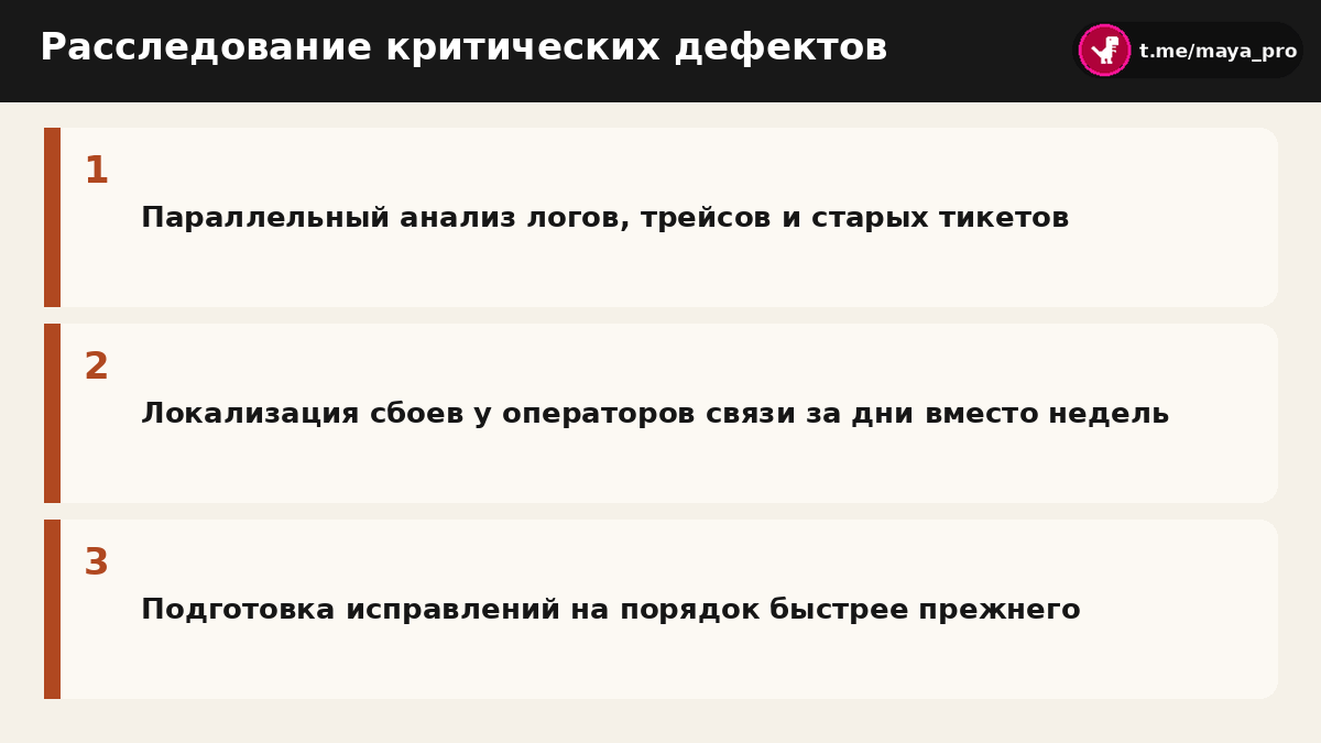 Схема ускорения анализа инцидентов и подготовки патчей в Cursor