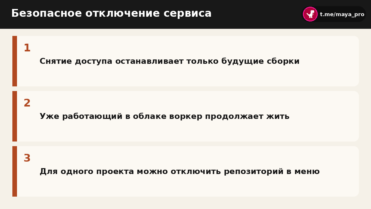 Схема остановки сборок при сохранении рабочего проекта