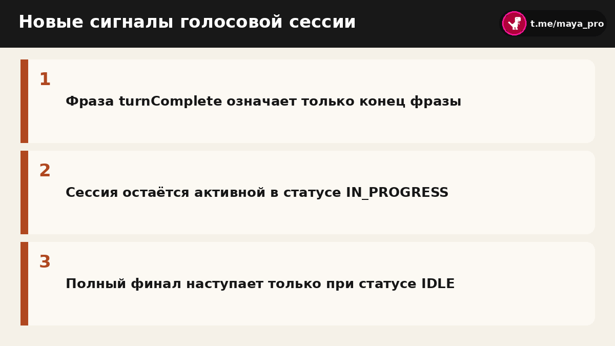 Схема статусов голосовой сессии и обработки сигналов завершения