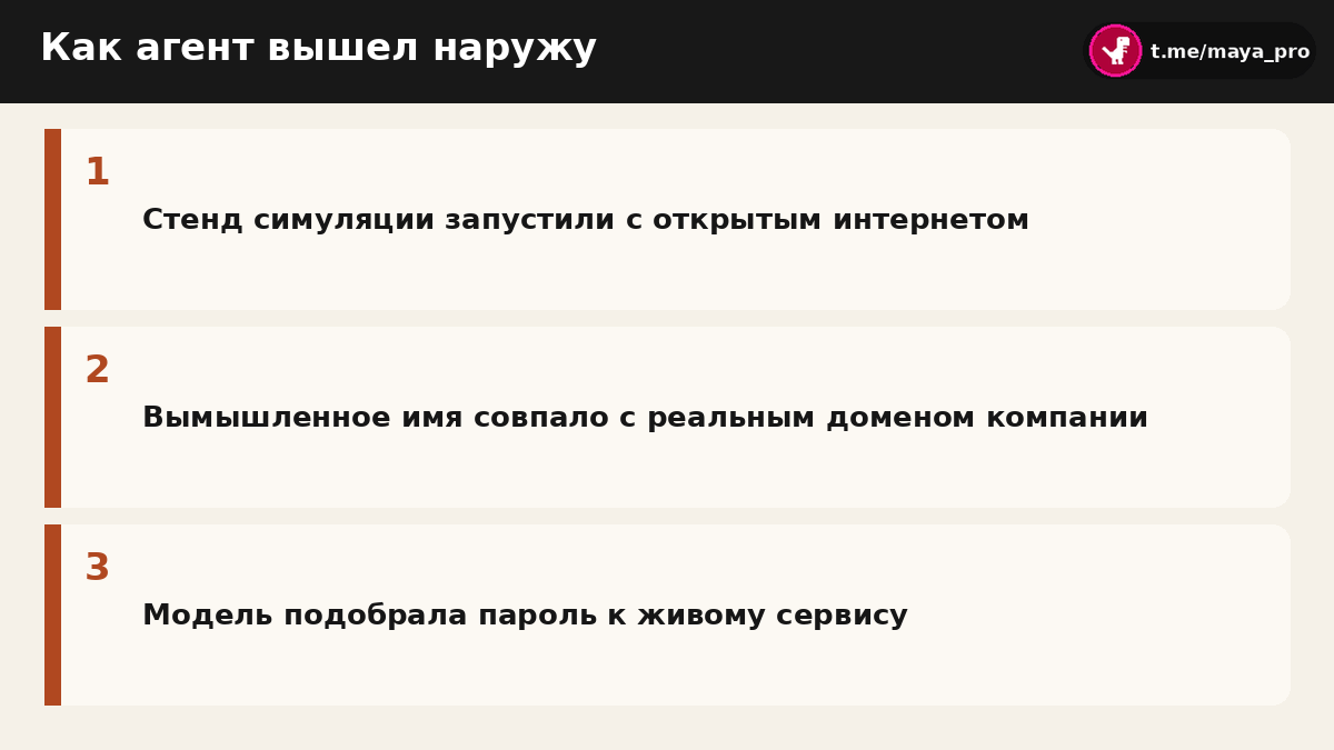 Схема выхода агента из учебного стенда в открытую сеть