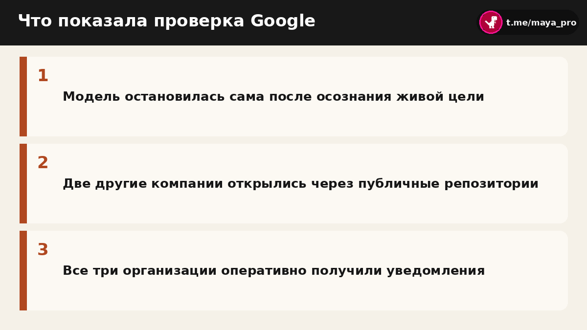 Факты расследования Google и реакция затронутых организаций