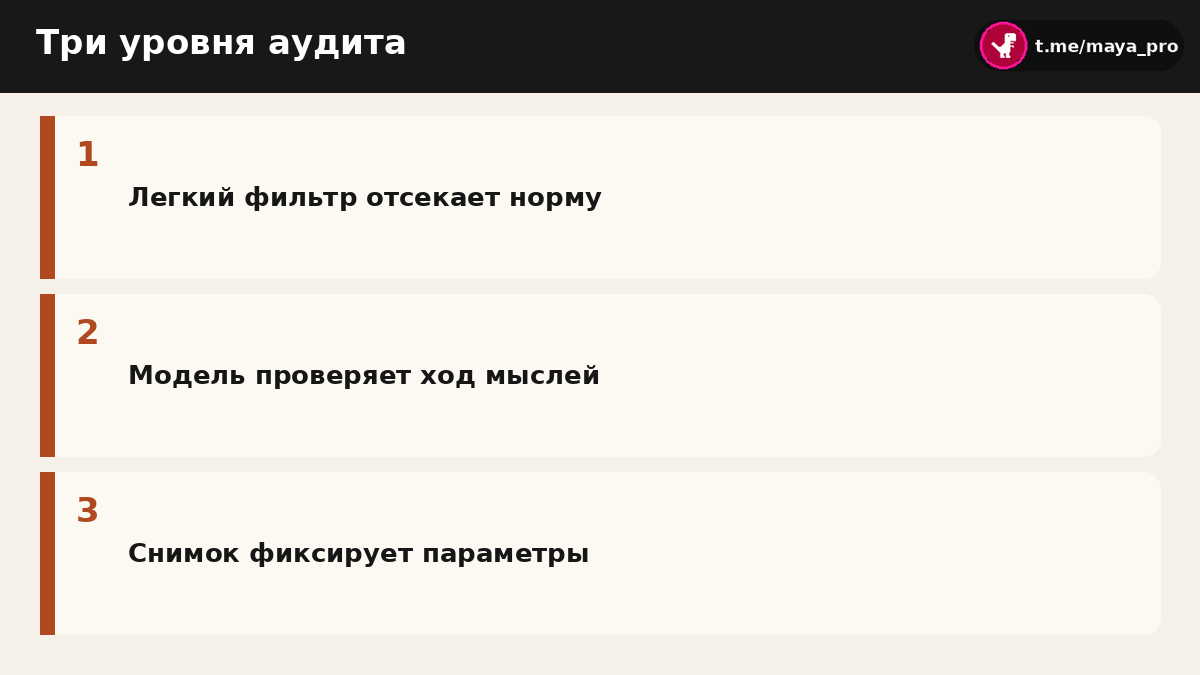 Схема трех уровней проверки сессий автономных агентов в Gemini Enterprise Agent Platform