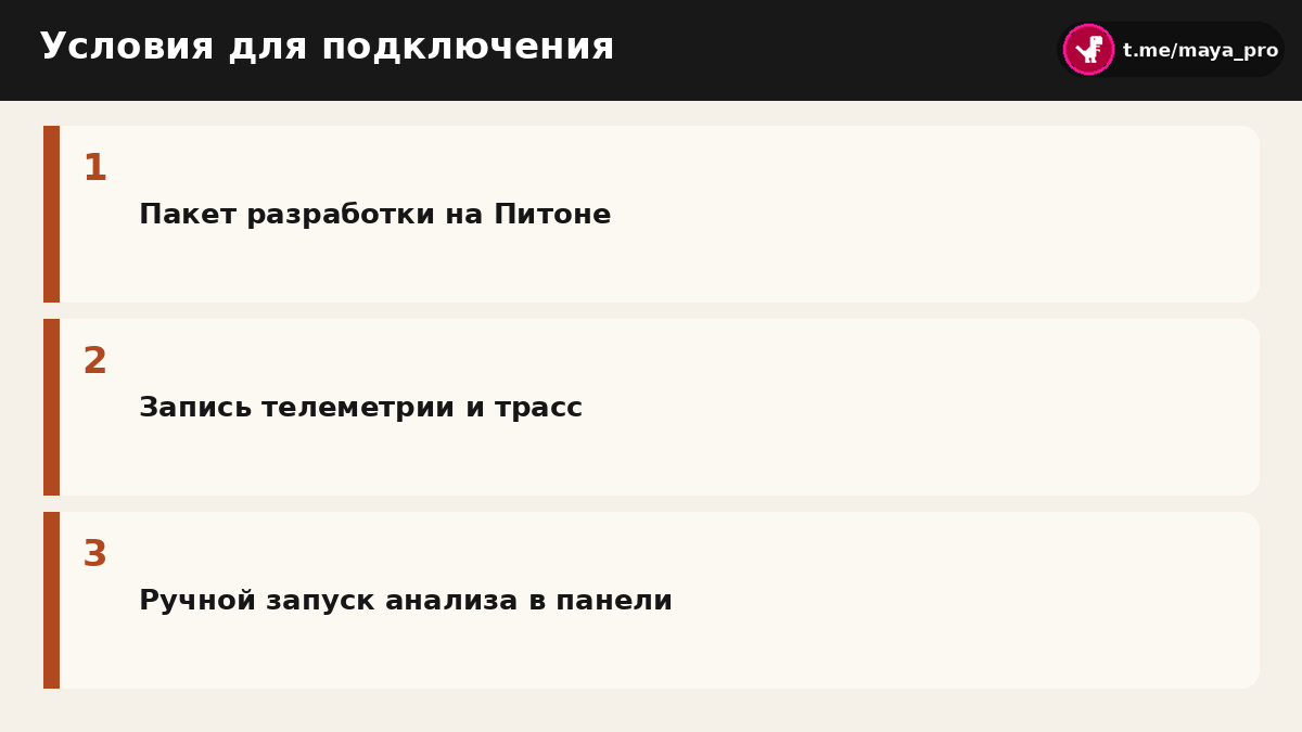 Список технических требований для подключения модуля выявления аномалий