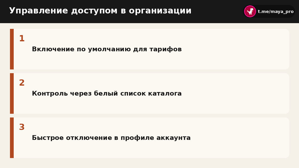 Схема администрирования доступа к сторонним интеграциям