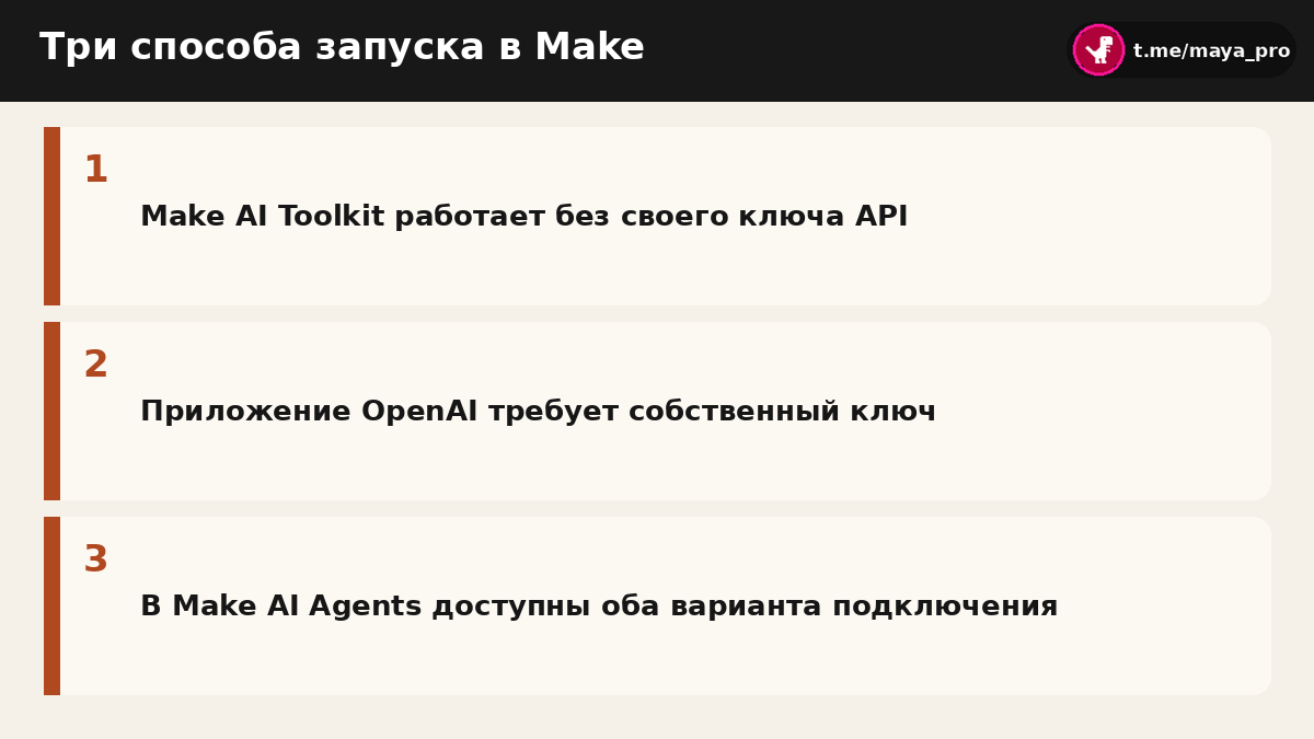 Сравнение способов подключения моделей в Make AI Agents и Toolkit