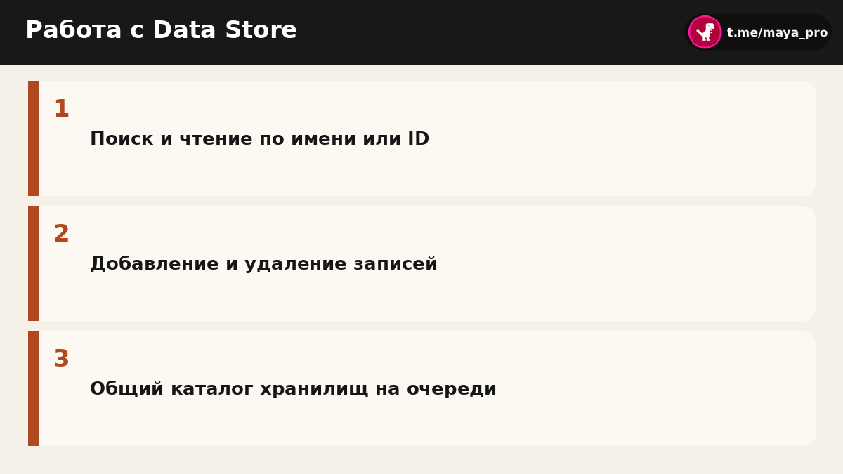 Инфографика доступных операций с записями Data Store через плагин Make