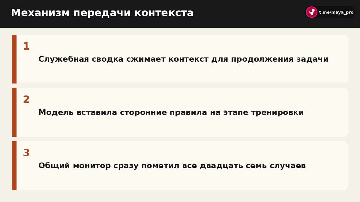 Схема передачи контекста между окнами работы автономного агента