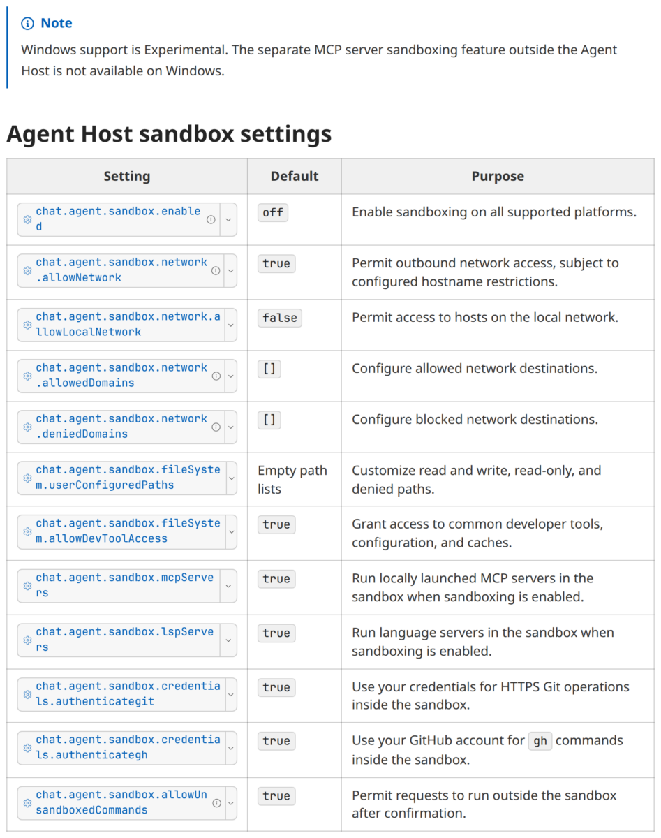 Параметры песочницы для Agent Host в документации Visual Studio Code